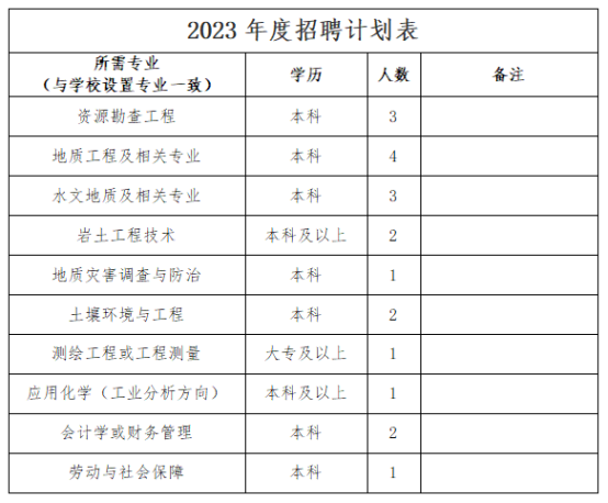 9fee79ef07aa3d10c8445787d7dce1c3.png 新建 doc 文档402.png